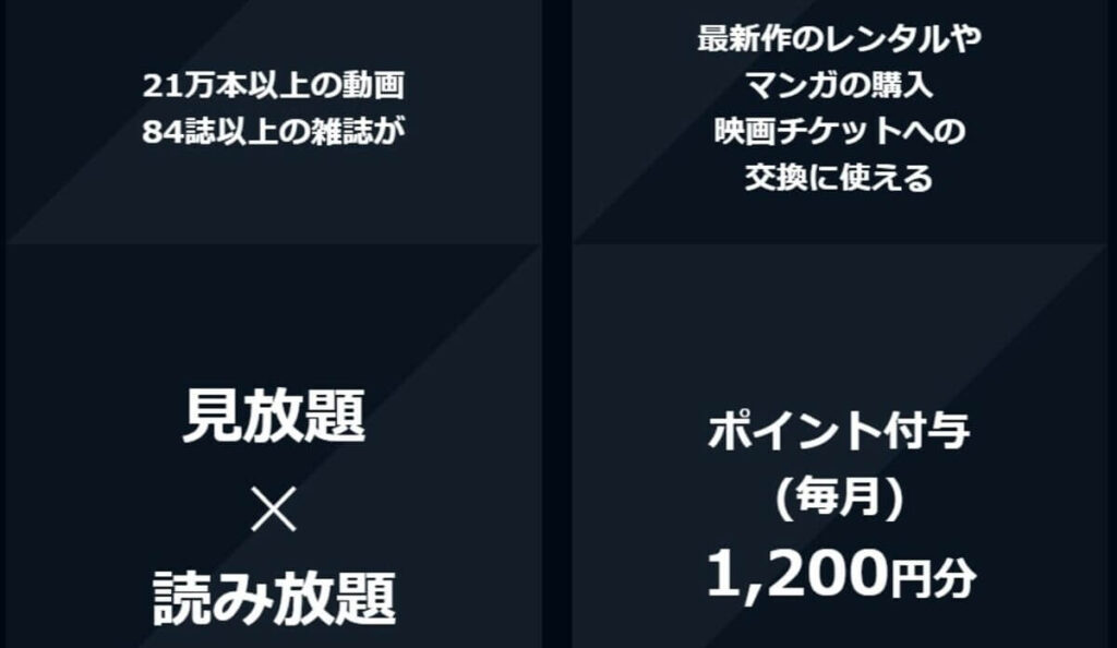 U-NEXT情報